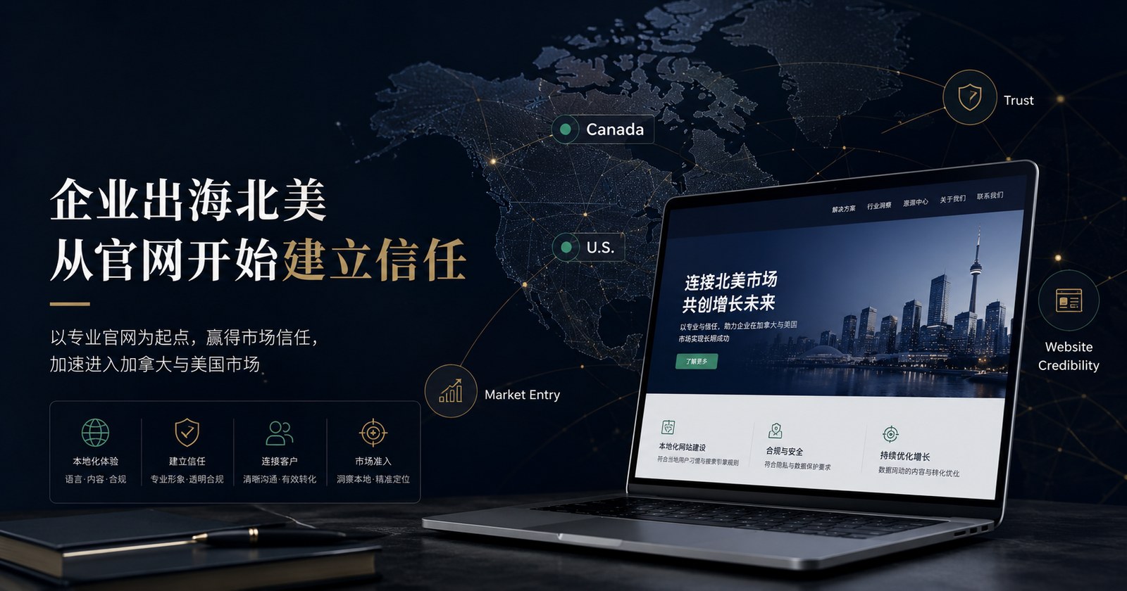 中国企业出海北美前从官网开始建立信任