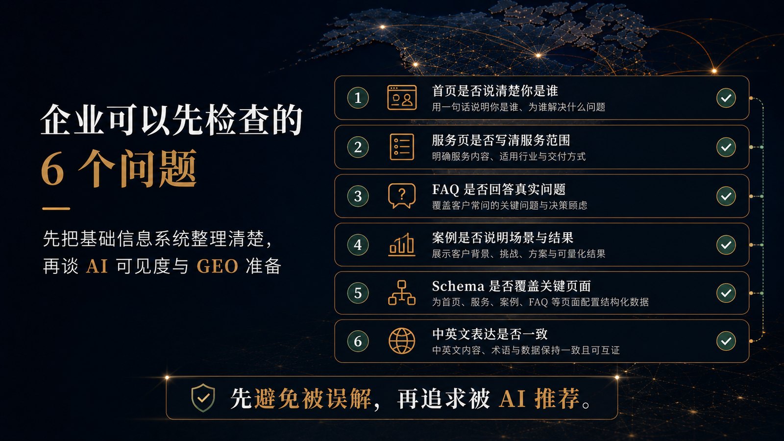 Six AI visibility and GEO readiness questions a company can check first