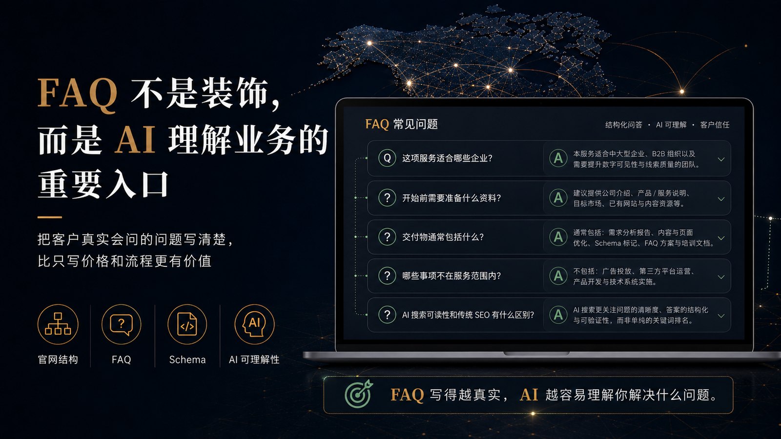 FAQs are an important entry point for AI to understand a business